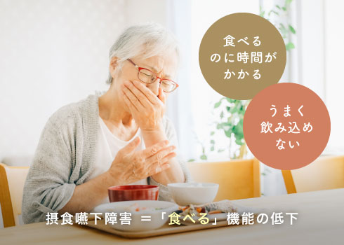 摂食嚥下障害 = 「食べる」機能の低下
